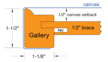 1-1/2"-deep Gallery Stretcher Bars