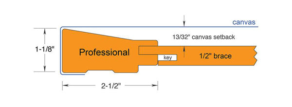 1 -1/8" Professional Stretcher Bars