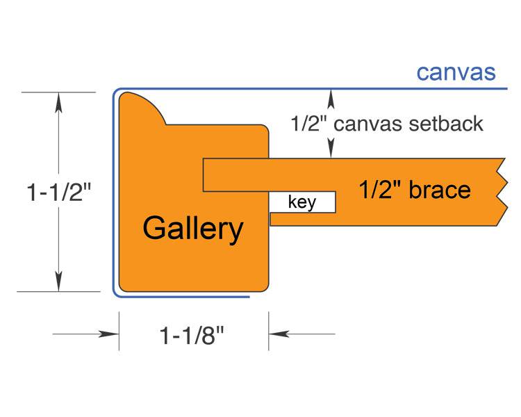 Stock-Sized Gallery Stretcher Frames - 1-1/2" Gallery