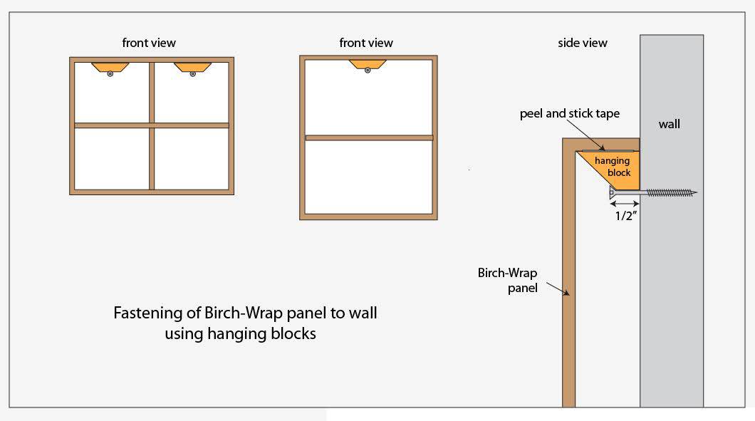 1-1/2" Birch-Wrap Art Panels - Panel