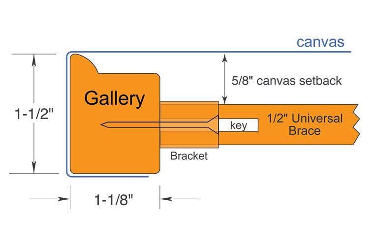 Stock-Sized Gallery Stretcher Bars, Bundles & Braces - 1-1/2" Gallery