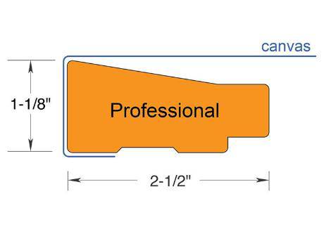 Stock-Sized Professional Stretcher Frames - 1 1/8" Professional